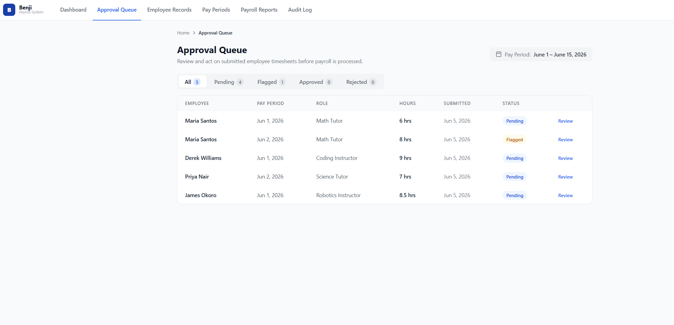 Benji approval queue with pending and flagged timesheets